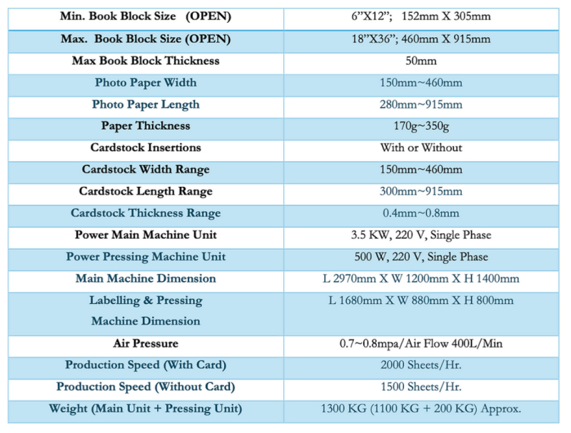 Layflat binding machine_副本.png
